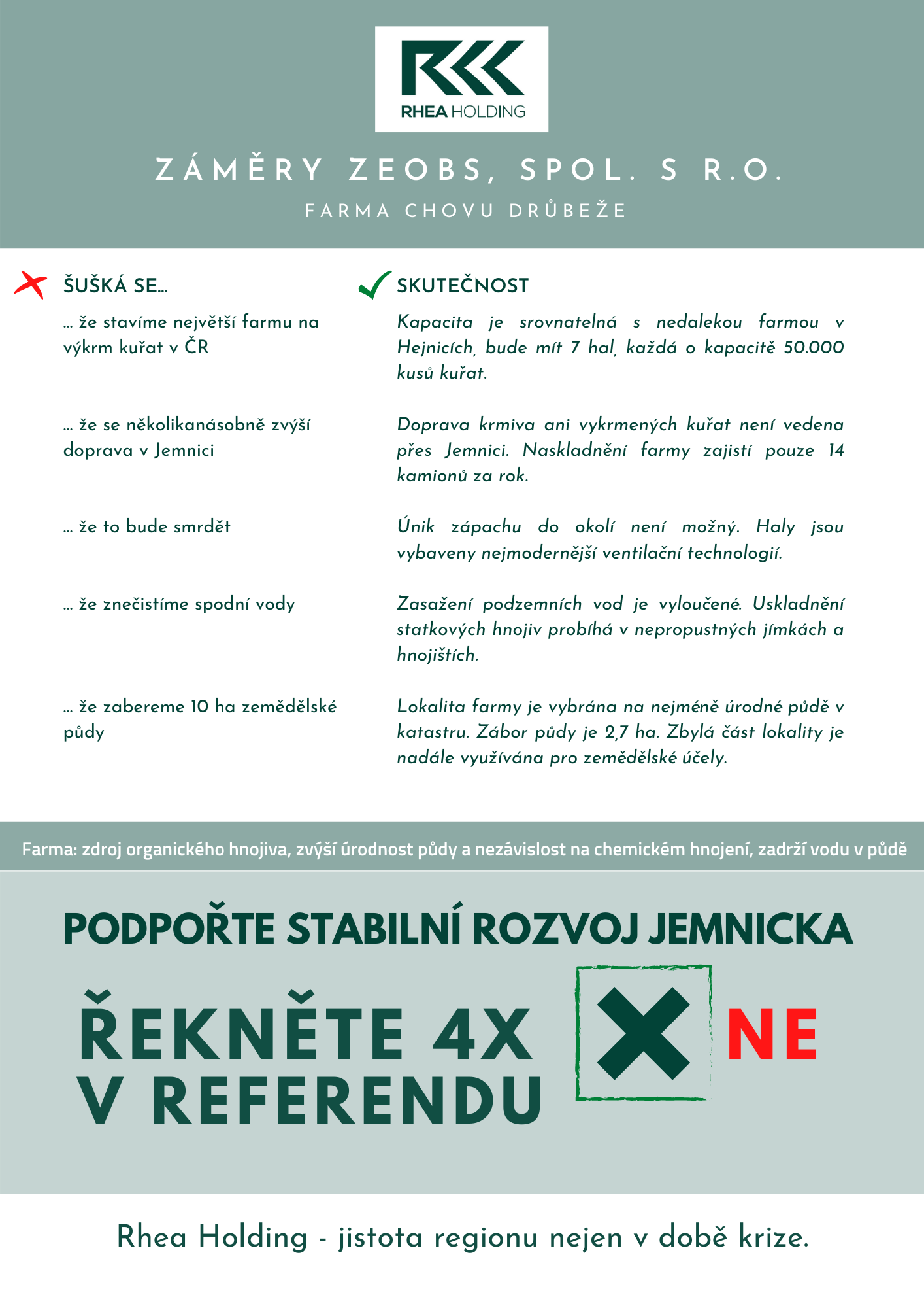 Záměry ZEOBS - jaká je skutečnost?